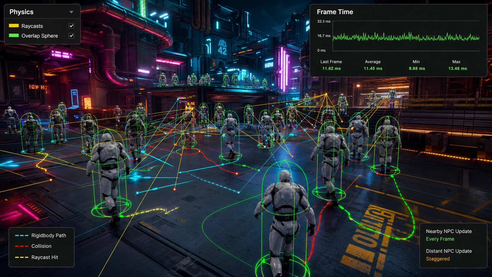 Unity FixedUpdate 물리 기반 캐릭터 연산 병목 해소: 프레임 안정화 실전 가이드 썸네일