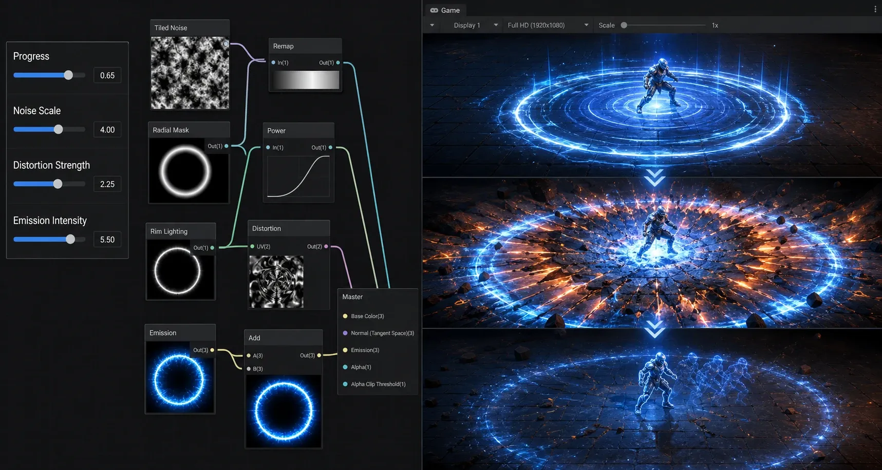 AI 노이즈 텍스처와 Shader Graph 파라미터가 필살기 원형 이펙트로 결합되는 구조