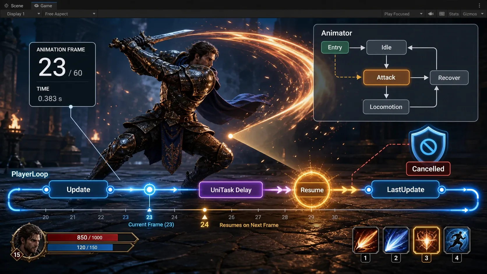 Unity PlayerLoop에서 UniTask가 대기 후 실행을 재개하는 흐름