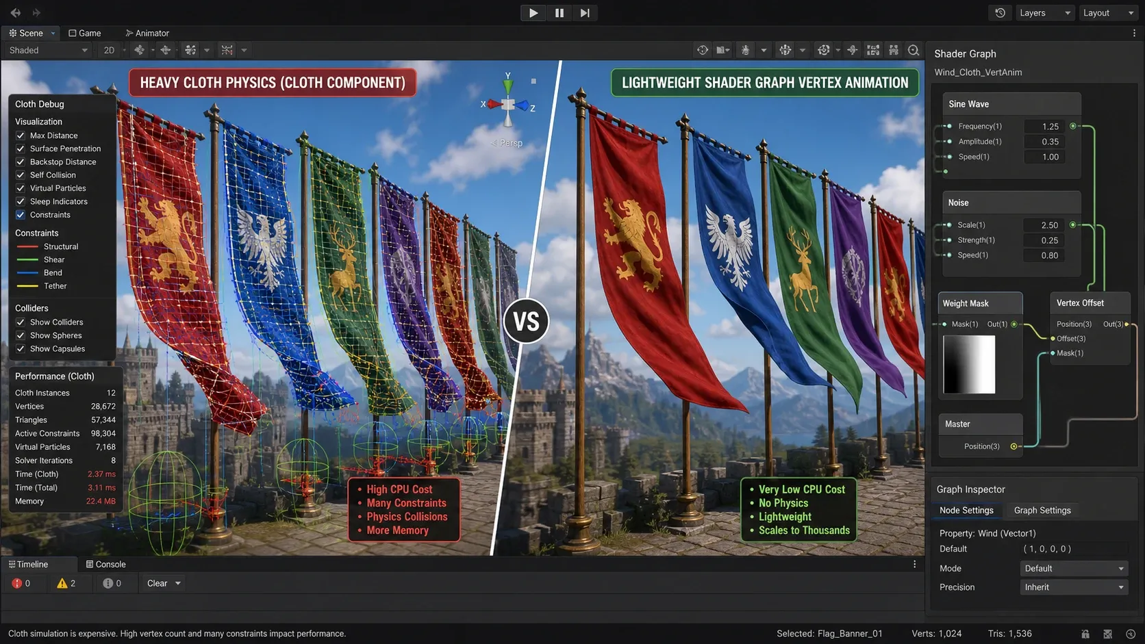 Cloth 컴포넌트와 Shader Graph 버텍스 애니메이션의 성능 및 외형 비교