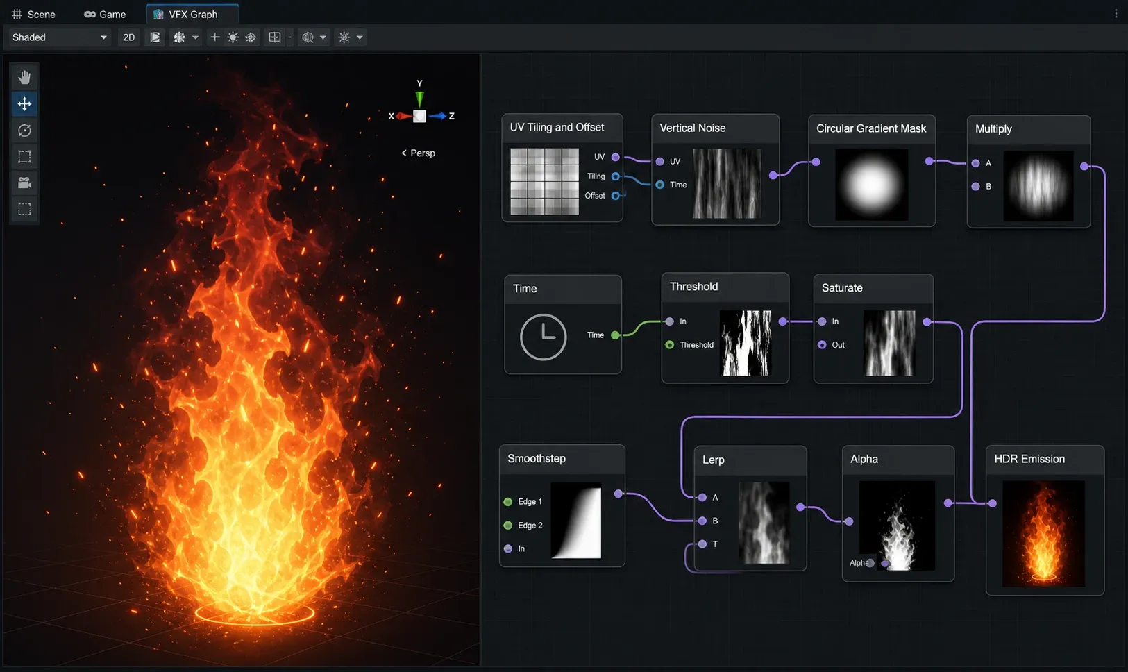 Shader Graph에서 원형 마스크와 이동 노이즈를 곱해 화염 가장자리를 침식하는 노드 구성